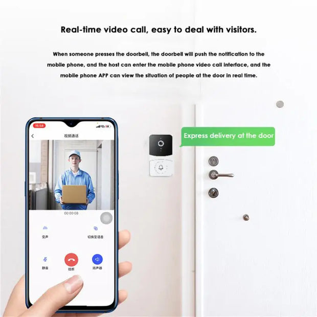 TUYA WIFI Smart Video Doorbell Wireless HD Remote Control Work With Tuya App Smart Home HD Night Camera Cat's Eye Photo Doorbel