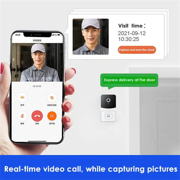 TUYA WIFI Smart Video Doorbell Wireless HD Remote Control Work With Tuya App Smart Home HD Night Camera Cat's Eye Photo Doorbel