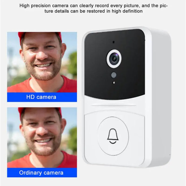 TUYA WIFI Smart Video Doorbell Wireless HD Remote Control Work With Tuya App Smart Home HD Night Camera Cat's Eye Photo Doorbel