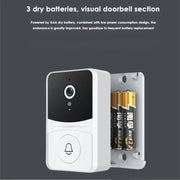 TUYA WIFI Smart Video Doorbell Wireless HD Remote Control Work With Tuya App Smart Home HD Night Camera Cat's Eye Photo Doorbel