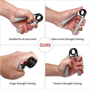 100lbs-350lbs Fitness Heavy Grips Wrist